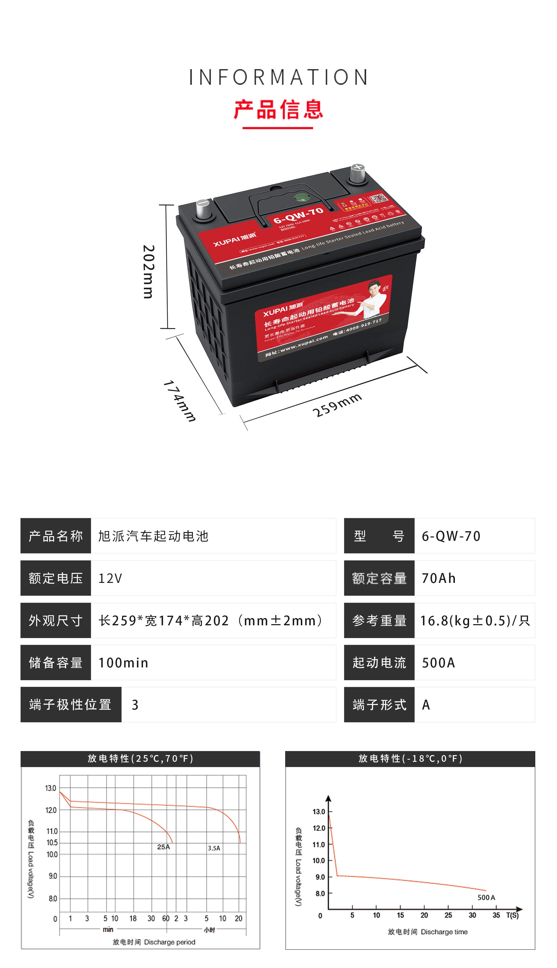 电动车电池|电动车电池价格|电动车电池代理加盟|电动车电池排行榜|征途国际电池|征途国际
