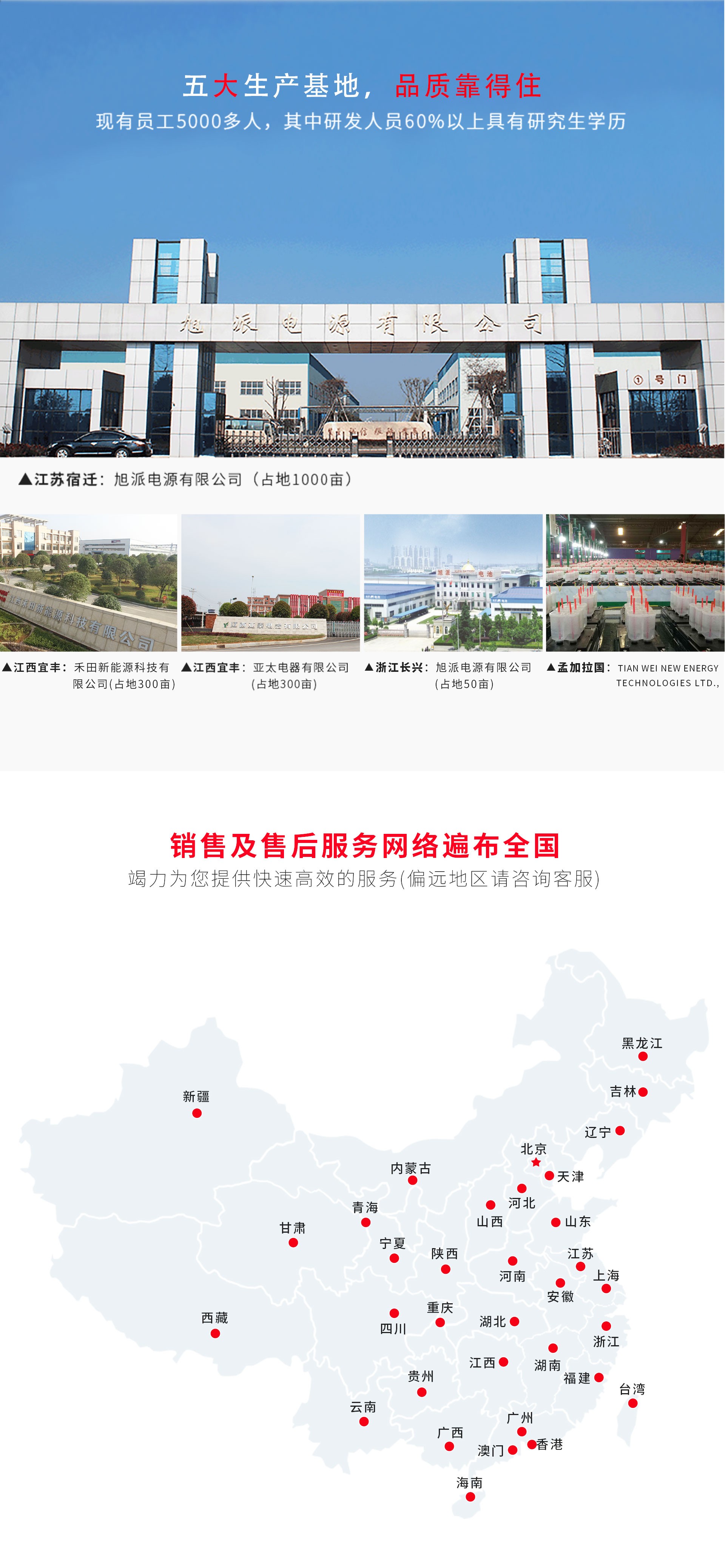 电动车电池|电动车电池价格|电动车电池代理加盟|电动车电池排行榜|征途国际电池|征途国际