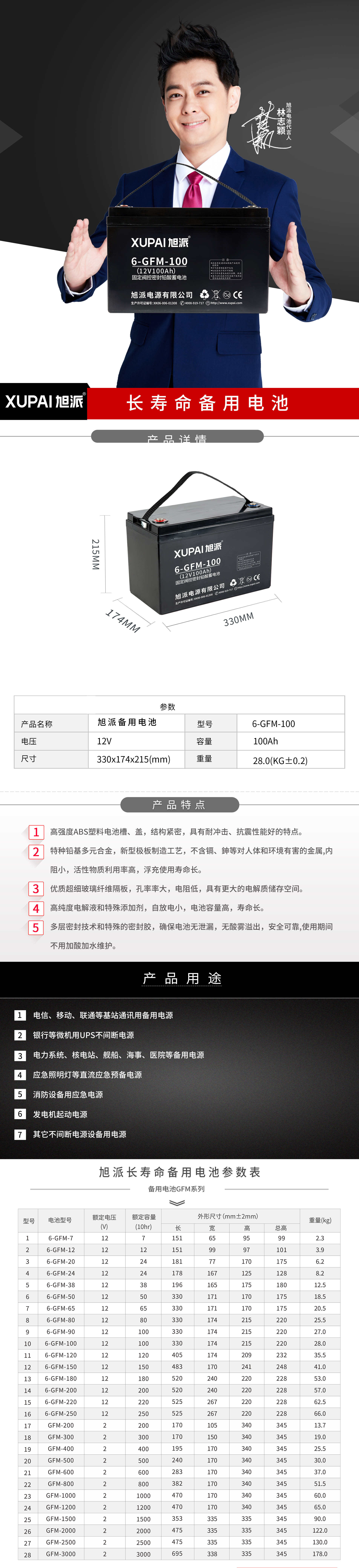 图片关键词