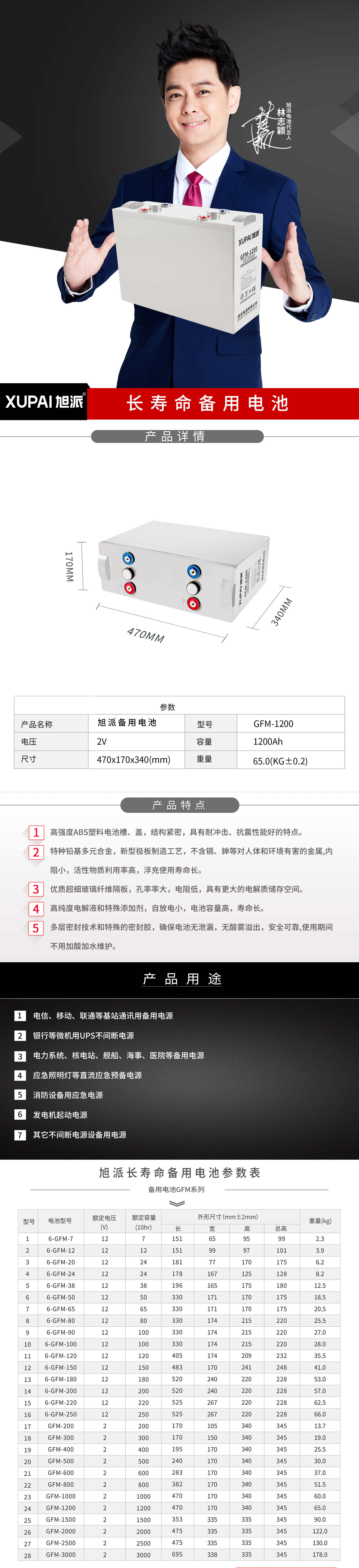 图片关键词