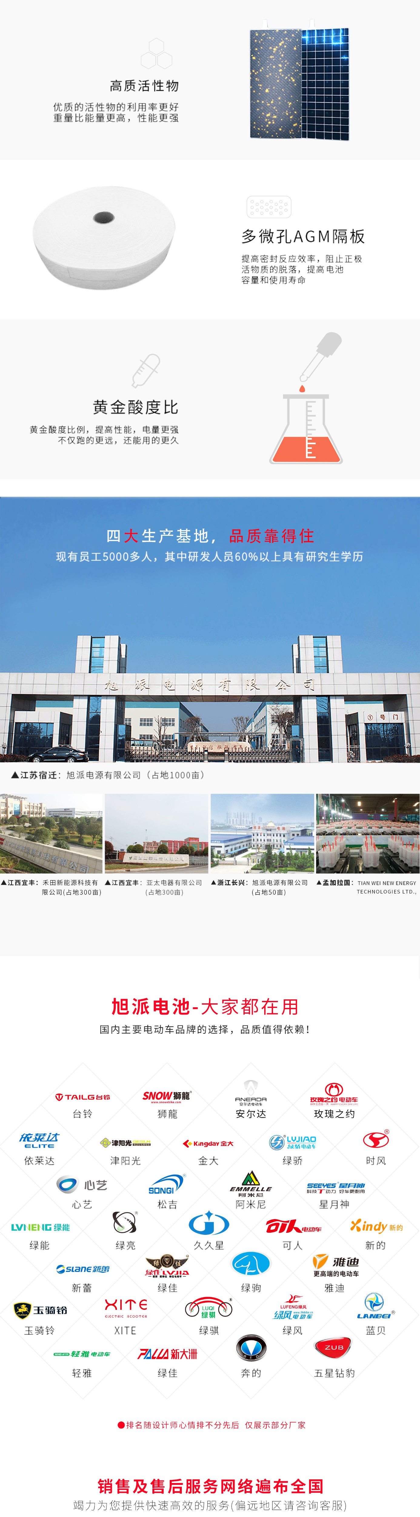 图片关键词 图片关键词