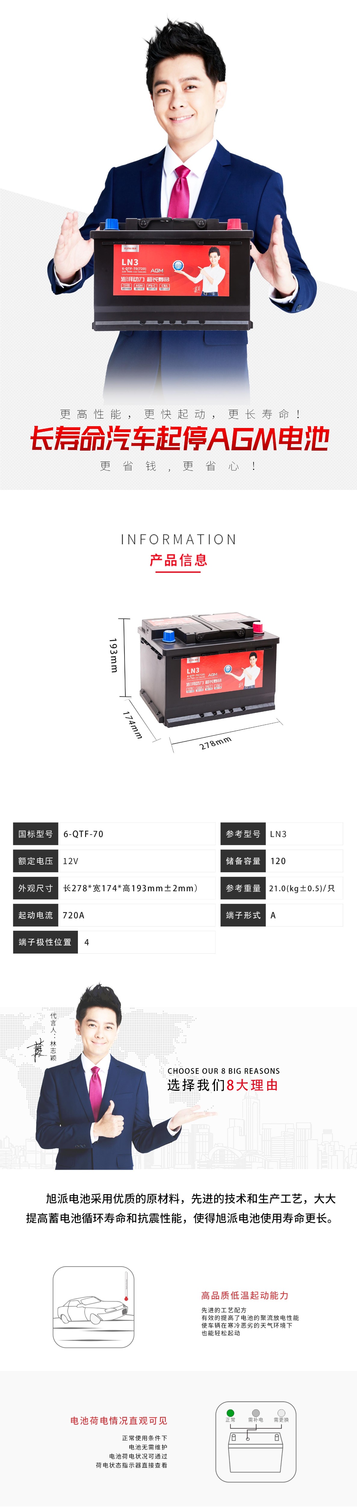图片关键词 图片关键词