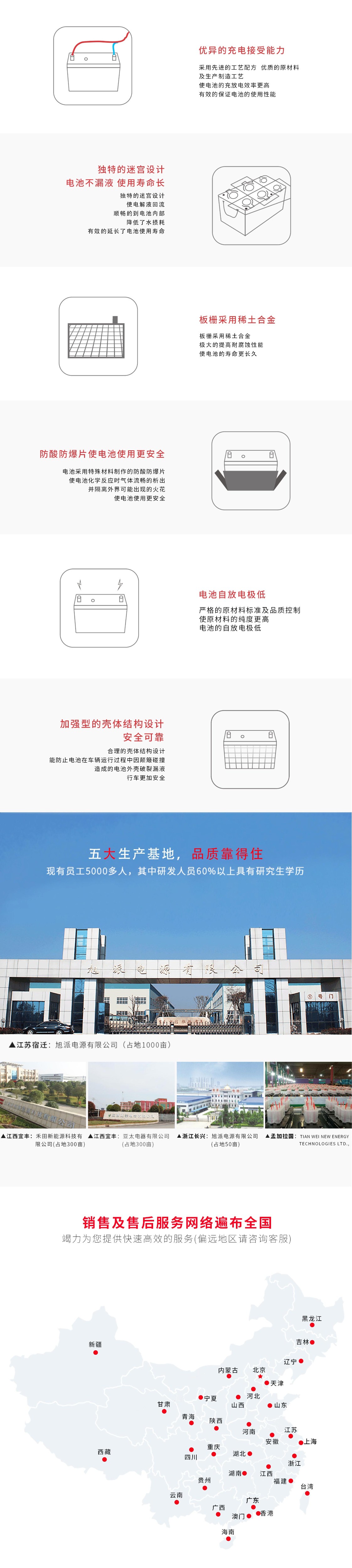 图片关键词 图片关键词