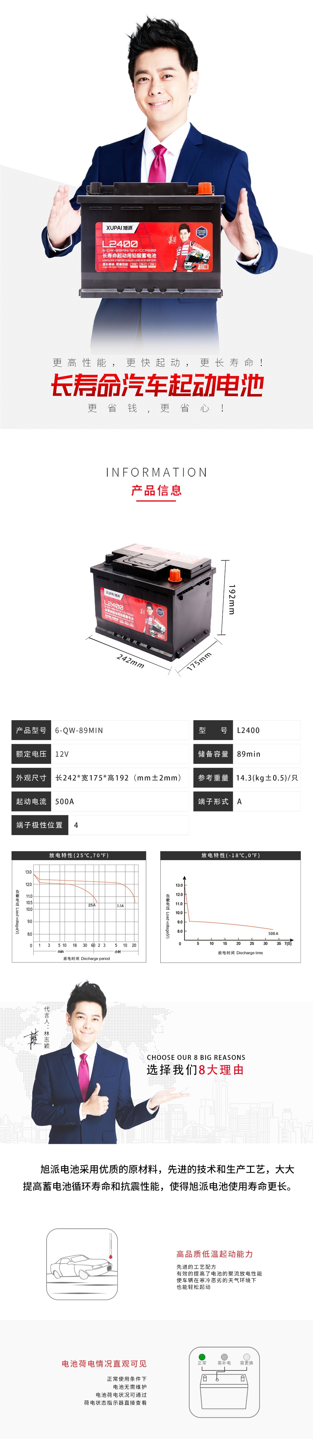 图片关键词