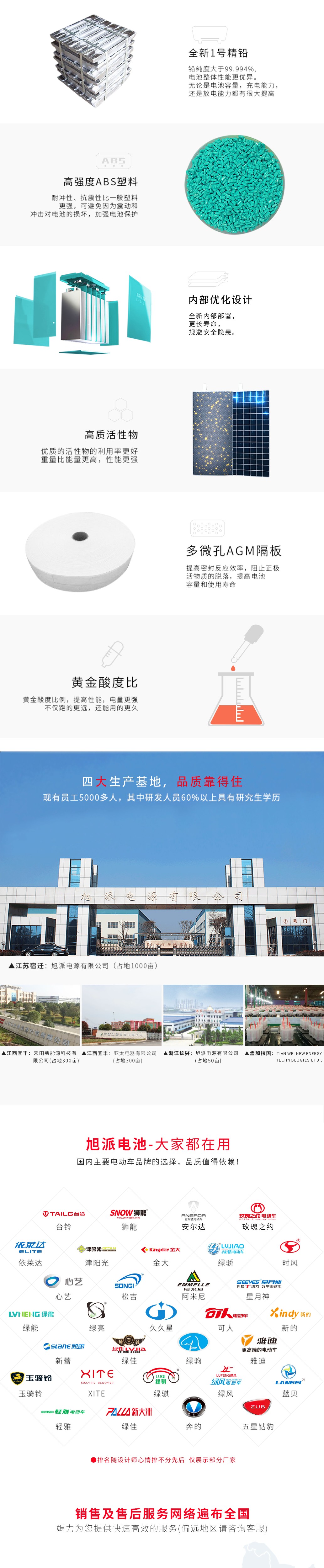 图片关键词 图片关键词